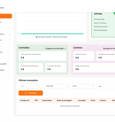 Sistema Para Investimentos E Trading E Sistema De Referência