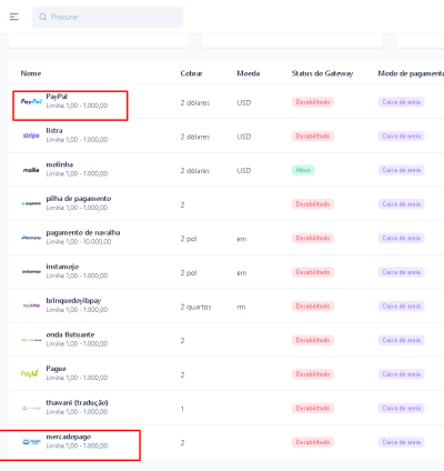Sistema Para Investimentos Agrícolas Hyip