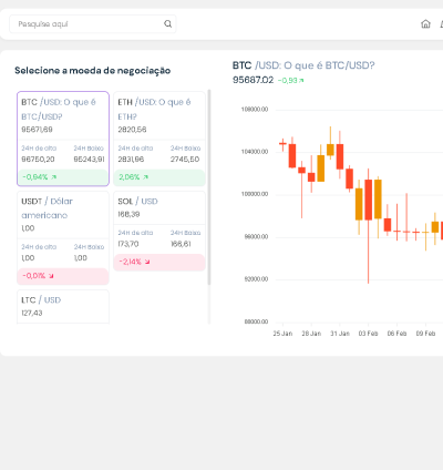 Sistema Para Negociação E Staking De Criptomoedas