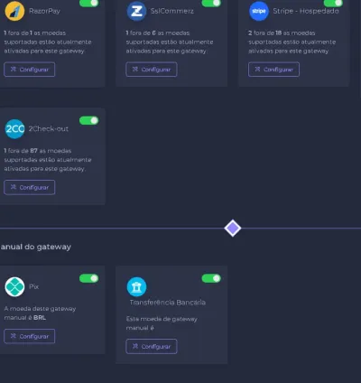 Sistema Para Serviços Financeiros