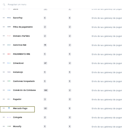 Sistema Gateway De Pagamento Completo