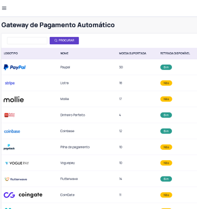 Sistema Bancário Digital Avançado Com Múltiplas Carteiras