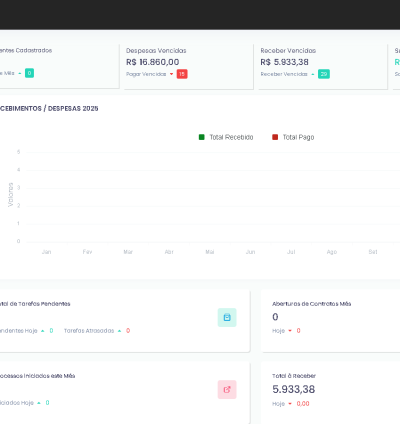 Sistema Para Advogados